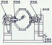 簡易結構圖